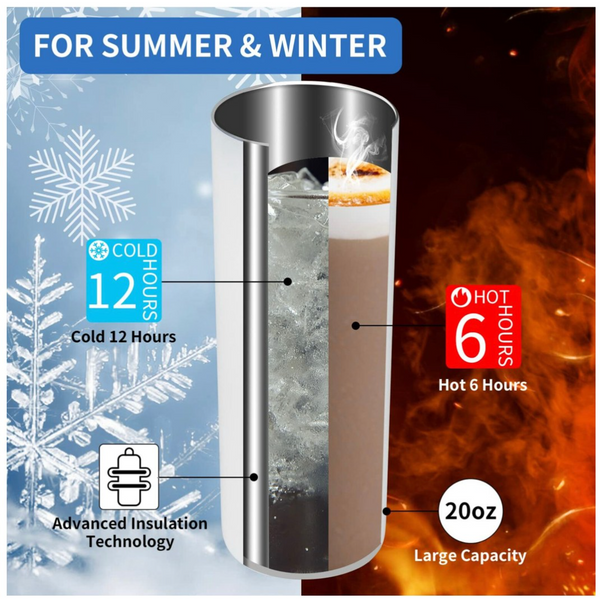 A set of two 20oz white sublimation tumblers with accessories, including two lids, two stainless steel straws, and a black rubber seal